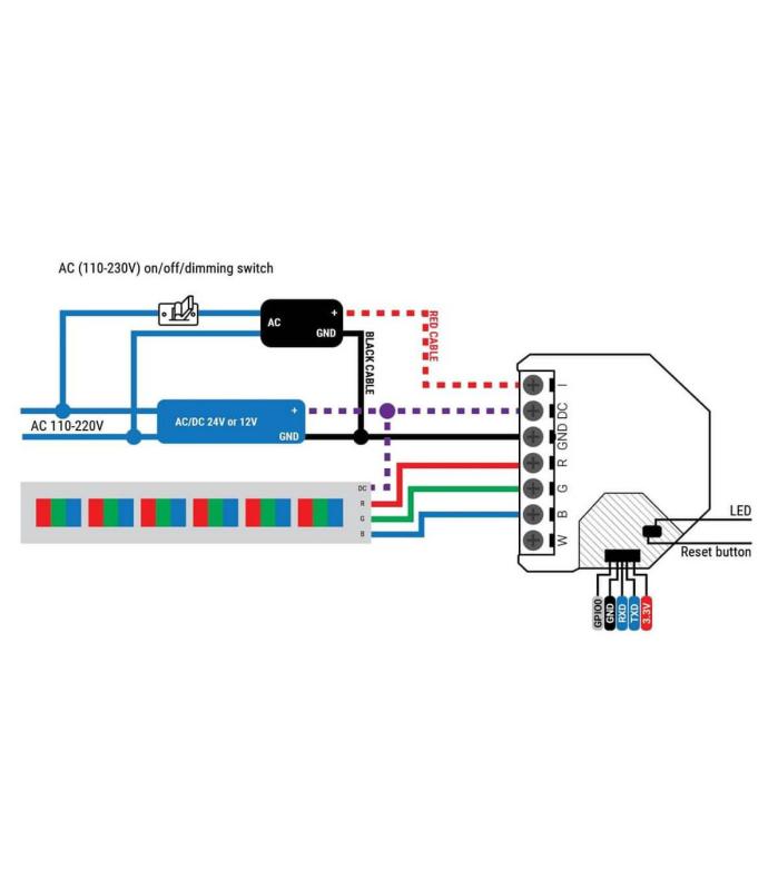 Shelly RGBW2 - modul riadenia LED pásikov 4x PWM 12/24V (WiFi)