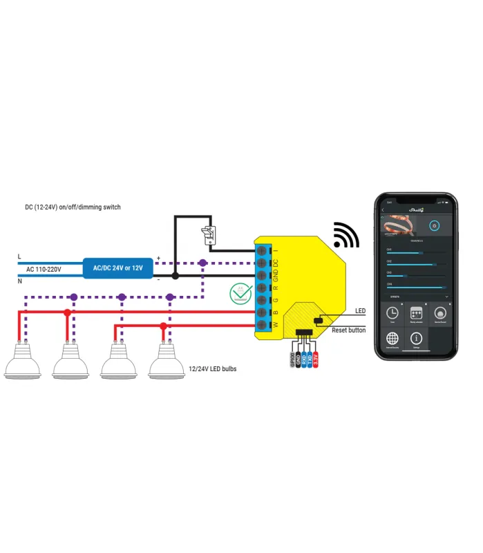 Shelly RGBW2 - modul riadenia LED pásikov 4x PWM 12/24V (WiFi)