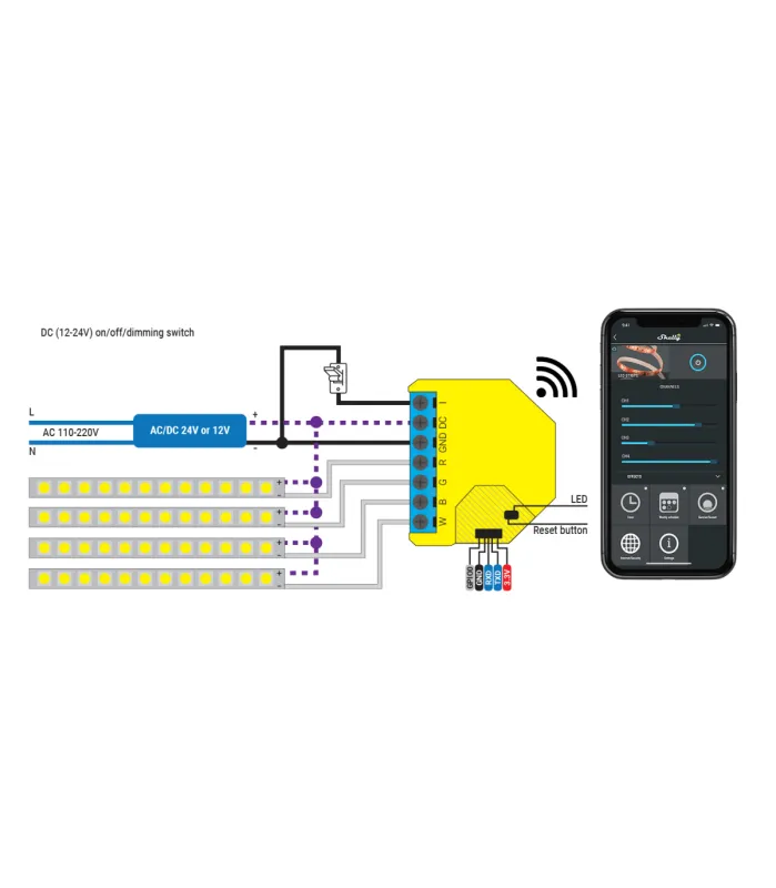 Shelly RGBW2 - modul riadenia LED pásikov 4x PWM 12/24V (WiFi)