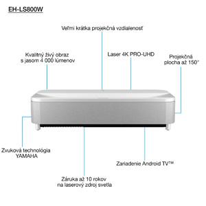 projektor EPSON EH-LS800W, 3LCD Laser, 4000ANSI, 4K PRO-UHD, 2,5mil:1, 3xHDMI, Android TV - UST