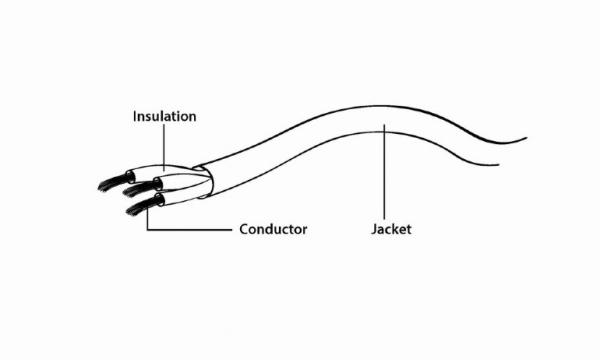 konektor jack 3,5mm 4 pinový IN na 2x jack 3,5 mm audio stereo + mikrofón OUT, čiernyCABLEXPERT 1