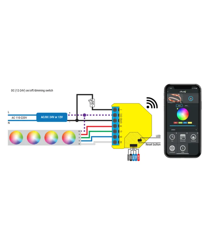 Shelly RGBW2 - modul riadenia LED pásikov 4x PWM 12/24V (WiFi)